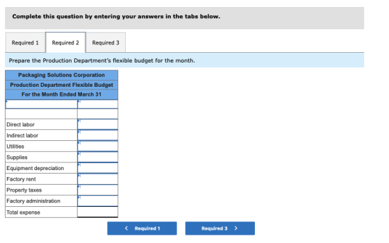 Complete this question by entering your answers in the tabs below. Required 1 Required 2 Required 3 Prepare the Production De