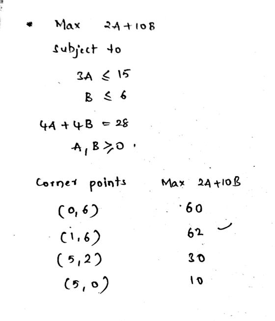 Max 24 +108 subject to . 3A < 15 BE6 4A + 4B = 28 A,B), Max 24x10B .60 Corner points (0,6) (1,6) (5,2) (5,0)