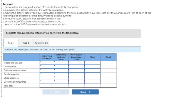 Required: 1. Perform the first stage allocation of costs to the activity cost pools. 2. Compute the activity rates for the ac