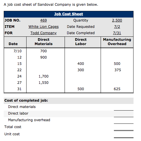 A job cost sheet of Sandoval Company is given below. Job Cost Sheet JOB NO. 469 Quantity 2,500 White Lion Cages Date Requeste