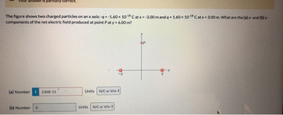 ( our answerIs partialny correCt The figure shows twocharged particles on an x axis:-q--160x 1019 Catx.-300 mand q-1.60 x 10