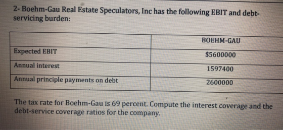2- Boehm-Gau Real Estate Speculators, Inc has the following EBIT and debt- servicing burden: BOEHM-GAU Expected EBIT $5600000