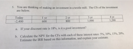 5. You are thinking of making an investment in a textile mill. The CFs of the investment are below. Today -2,400 1 yr 600 2 y