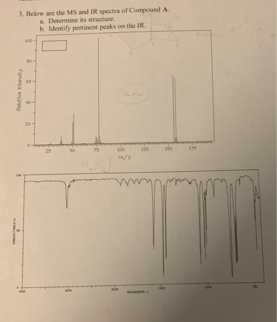 3. Below are the MS and IR spectra of Compound A. a. Determine its structure. b. Identify pertinent peaks on the IR. Relative