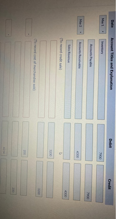Date Account Titles and Explanation Debit Credit May 1 Inventory 7900 Accounts Payable 7900 May 2 Accounts Receivable 4300 Sa