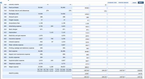 STANDARD VIEW PRINTER VERSION A BACK NEXT 430 Delivery income 31 500 Food purchases 55,560 55,560 55560 510 Purchase returns