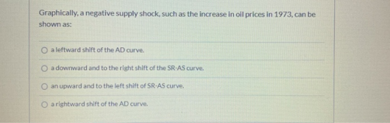 Graphically, a negative supply shock, such as the increase in oil prices in 1973, can be shown as: O a leftward shift of the