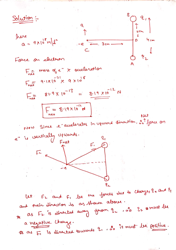 Solution 0 2 3 Nat upward dination em Fret 2 F.