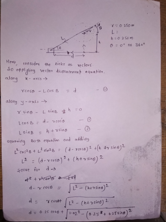 나 ะ。。+0 360。 8 Hereconsid the tinks os vectors 20 appllling ve ct0γ displa renen equali0n along x-axis → , 0 along y -axis s