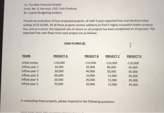 To: The New Financial Analyst From: Mr. R. Harrison, CEO, Park Products Re: Capital-Budgeting Analysis Provide an evaluation