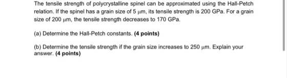 The tensile strength of polycrystalline spinel can be approximated using the Hall-Petch relation. If the spinel has a grain s