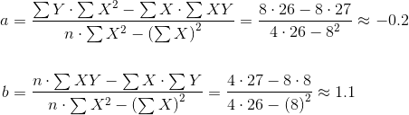 α = ΣΥ.Σ x2 – ΣΧ.Σ ΧΥ ηΣΧ2 - (Σx)? 8. 26 – 8. 27 4. 26 – 82 ο = η ΣΧΥ – ΣΧ. ΣΥ 4. 27 - 8.8 η.ΣΧ2 - (Σ Χ)? 4. 26 - (3) 81.1