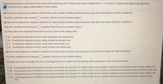 People were poled on how many books they read the previous year. Initial survey resuits indicate that s 10.6 books. Complete parts (a) through (d) below Click the icon to view a partial table of critical values. (a) How many subjects are needed to estimate the mean number of books read the previous year within four books with 90% confidence? This 90% confidence level requires L sub ects (Round up to the nearest subject ) (b) How many subjects are needed to estimate the mean number of books read the prevous year within two books with 90% confidence? This 90% confidence level requires L] subjects. (Round up to the nearest subject ) (c) What effect does doubling the required accuracy have on the sample size? OA. Doubling the required accuracy nearty quadruples the sample size O B. Doubling the required accuracy nearly doubles the sample size. с. Doubling the requred accuracy nearly halves the sample size. O D. Doubling the required accuracy nearly quarters the sample size (d) How many subjects are needed to estimate the mean rumber of books read the previous year within four books wit 99% orfence? This 99% confidence level requires subets (Round up to the nearest subject ) Compare this resuit to part (a). How does increasing the level of confidence in the estimate aflect sample size? Why is this reasonable? O A Increasing the level of confidence increases the sample size required. For a fixed margin of error, greater confidence can be achieved with a larger sample size о в ncreasing the level of confidence increases the sample size required For a fixed margn of eror greater confidence can be achieved with a smaller sample sze OC. Increasing the level of confisence decreases the sample sze required. For a fxed margin of error, greater confisence can be acheved with a larger sample size ○ D. Increasing the level of confidence decreases the sample sze required For a fixed margin of error, geater cofidence can be achieved wth a smaler sample size