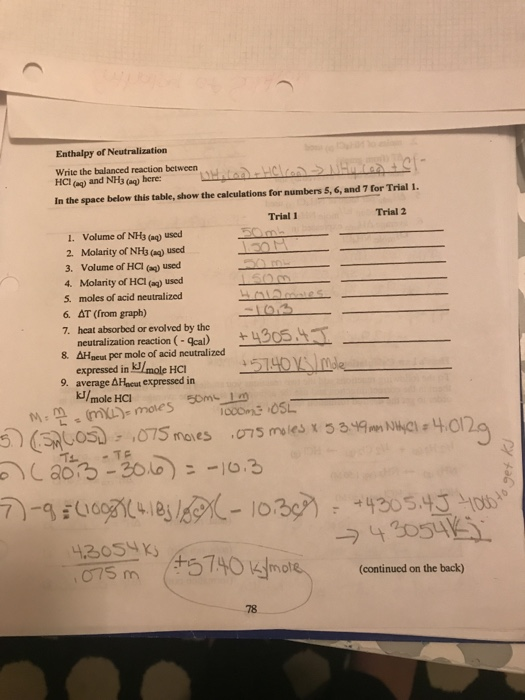 Enthalpy of Neutralization Write the balanced reaction between HCl (ag) and NH3 (ag) hcre: In the space below this table, sho