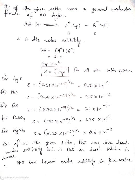 salto given All of the formula of AB have general molecular type. A B (s) A* Cap) + B (ope) S s s is the molecul solubility: