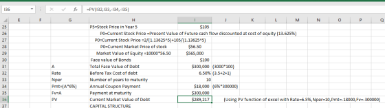 : fe =PV(132,133,-134, 135) F G H I J K L M N O P Q P5=Stock Price in Year 5 $105 PO=Current Stock Price =Present Value of Fu