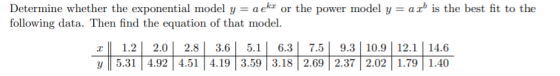 Determine whether the exponential model y = a ekt or the power model y = a zb is the best fit to the following data. Then fin