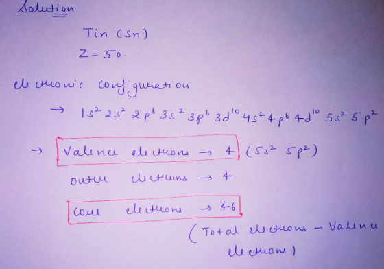 Solution Tin csn) Z=500 electronic configuration 15²25² 2p 3s23po 3 d° 45²4 pb 4 do 55²5p² Ivalence electrons - 4) (552 sp2)