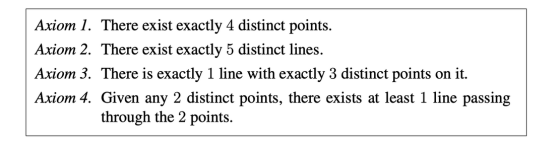 Axiom 1. There exist exactly 4 distinct points. Axiom 2. There exist exactly 5 distinct lines. Axiom 3. There is exactly 1 li
