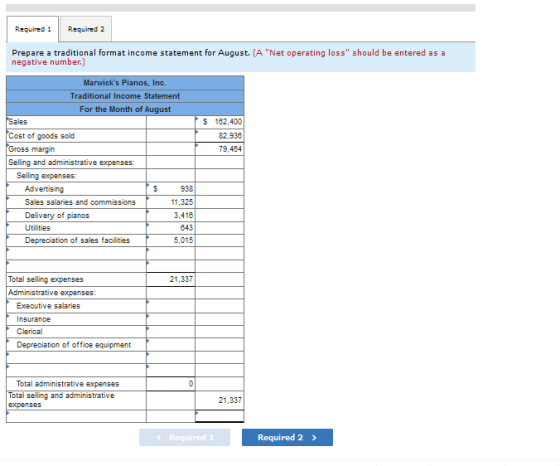 Required 1 Required 2 Prepare a traditional format income statement for August. (A Net operating loss should be entered as