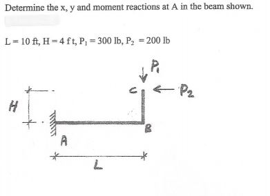 Determine the x,y and moment reactions at A in the beam shown. L=10 ft, H = 4 ft, P, = 300 lb, P, = 200 lb P2 H 8 A L