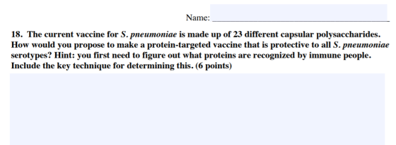 Name: 18. The current vaccine for S. pneumoniae is made up of 23 different capsular polysaccharides. How would you propose to