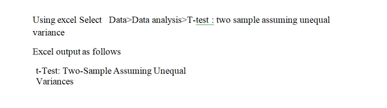 Using excel Select Data>Data analysis>T-test : two sample assuming unequal variance Excel output as follows t-Test: Two-Sampl