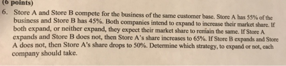 (6 points) 6. Store A and Store B compete for the business of the same customer base. Store A has 55% of the business and Sto