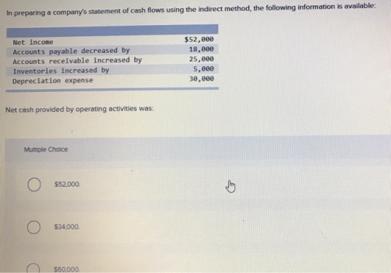 In preparing a companys statement of cash flows using the indirect method, the following information is available: Net incom