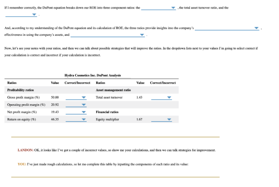 If I remember correctly, the DuPont equation breaks down our ROE into three component ratios: the the total asset turnover ra