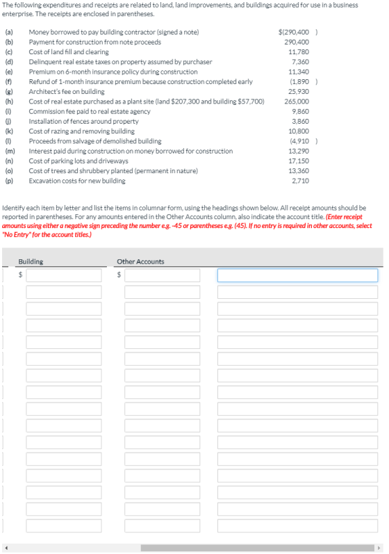 The following expenditures and receipts are related to land, land improvements, and buildings acquired for use in a business