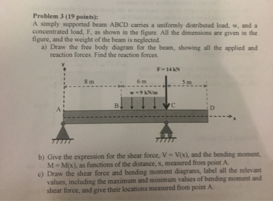 Problem 3 (19 points): A simply supported beam ABCD carries a uniformly distributed load, w, and a concentrated load, F, as s