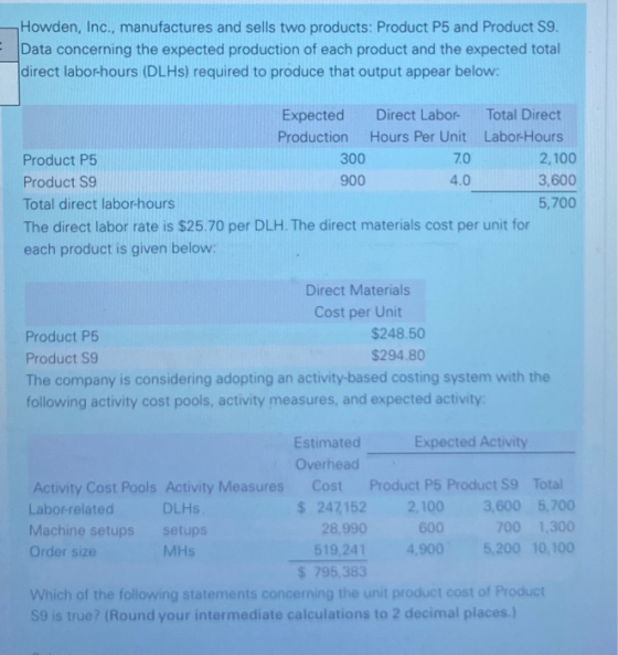 Howden, Inc., manufactures and sells two products: Product P5 and Product 59. Data concerning the expected production of each