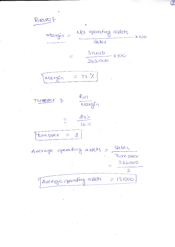 Bravor Margine Net operating assets --XLOD Sales 314ud X100 262.000 Margin = 12 %) . Roi tumover is Margin Q4² 12-6 turnover