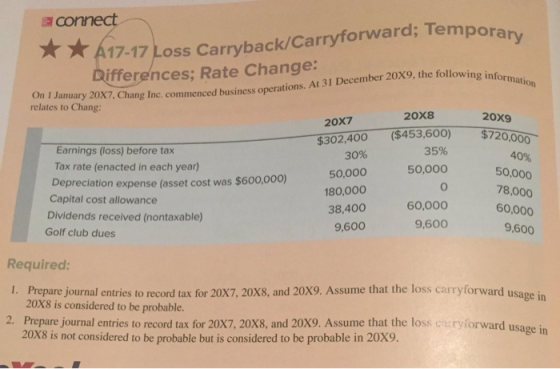connect 17-17 Loss Carryback/Carryforward; Tempor Differences; Rate Change: nuary 20X7, Chang Inc. commenced business operati
