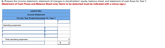 b. Prepare the income statement, statement of changes in stockholders equity, balance sheet, and statement of cash flows for