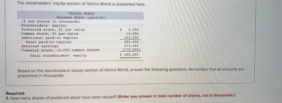 The stockholders equity section of Velcro World is presented here. VELCRO WORLD Balance Sheet (partial) ($ and shares in tho