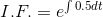 LE=e/0.5dt
