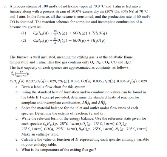 3. A process stream of 100 mol/s of n-Hexane vapor at 70.0 °C and 1 atm is fed into a furnace along with a process stream of