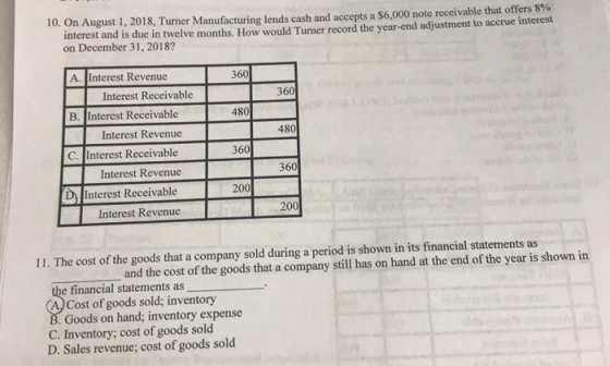 10. On August 1, 2018. Turner Manufacturine lends cash and accepts a $6,000 note receivable that offers 870 interest and is d