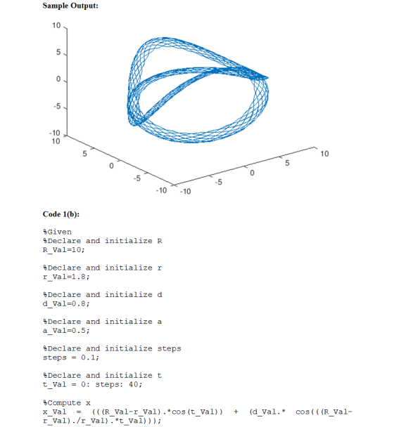 Sample Output: -10 10 -5 -5 10 10 Code 1(b): &Given Declare and initialize R R Val-10; Declare and initialize r r Val-1.8; De
