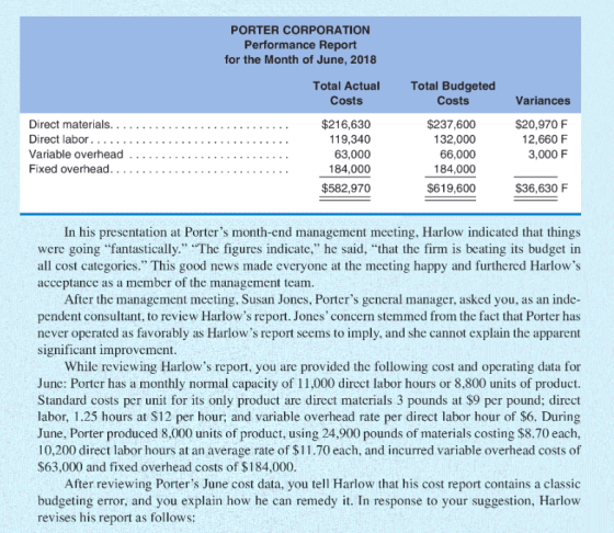 PORTER CORPORATION Performance Report for the Month of June, 2018 Total Actual Costs Total Budgeted Costs Variances Direct ma