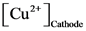 ,2+
Cathode
