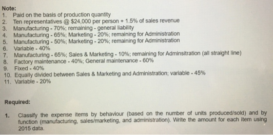 Note: 1. Paid on the basis of production quantity 2. Ten representatives @ $24,000 per person + 1.5% of sales revenue 3. Manu