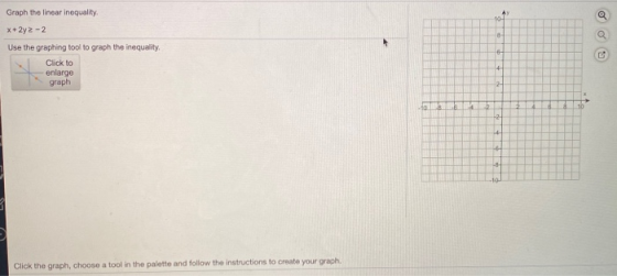 AY 10- Graph the linear inequality x+2y2 -2 o o 0 5- Use the graphing tool to graph the inequality Click to enlarge graph 4-