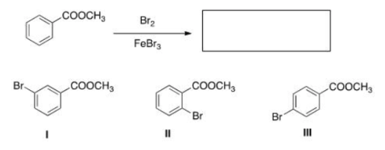 COOCH Br2 FeBr3 COOCH3 COOCH3 COOCH3 Br