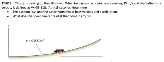 12-B12 This car is driving up the hill shown. When he passes the origin he is travelling 35 m/s and thereafter his x velocity