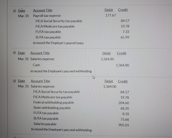 Credit Debit 177.67 Date Account Title Mar. 31 Payroll tax expense FICA Social Security tax payable FICA Medicare tax payable