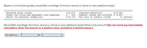 Based on the following data, would Beth and Roger Simmons receive a refund or owe additional taxes. Adjusted gross income Cre
