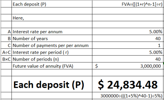 Each deposit (P) FVA: ([(1+r)^n-1]=r) Here, A Interest rate per annum B Number of years C Number of payments per per annum A: